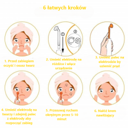 Urządzenie kosmetyczne 4w1 do twarzy i skóry głowy